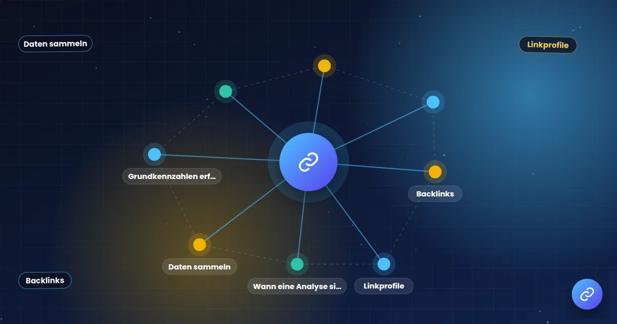 Backlink-Analyse: Netz aus verbundenen Seiten und Themen rund um einen zentralen Knoten