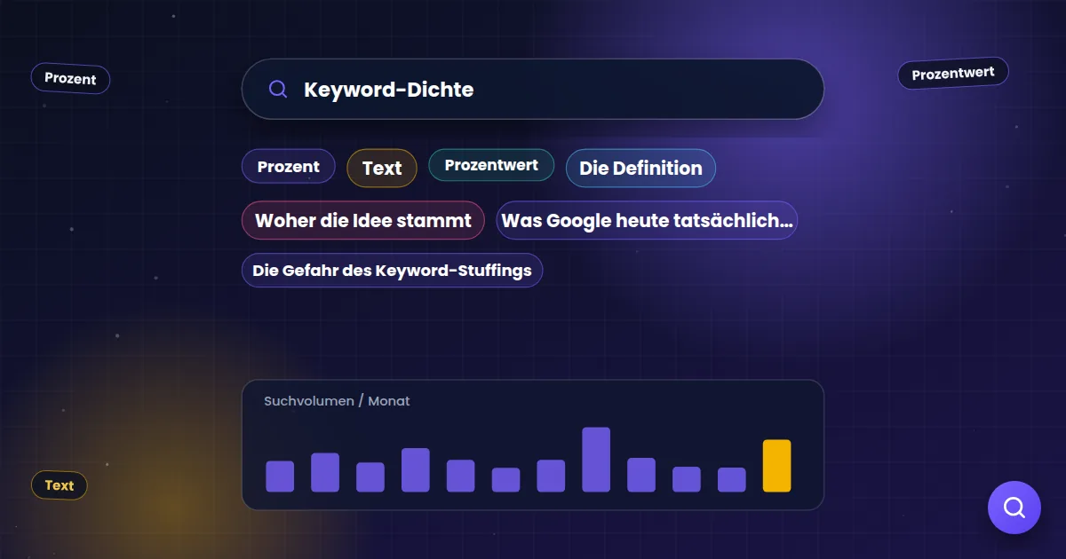 Keyword-Dichte: Suchfeld mit verwandten Suchbegriffen und einer Übersicht zum Suchvolumen