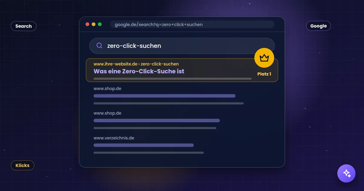 Zero-Click-Suchen: Suchergebnisseite, auf der die eigene Website auf Platz 1 steht